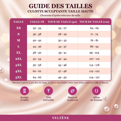 Culotte sculptante taille haute Ulovel