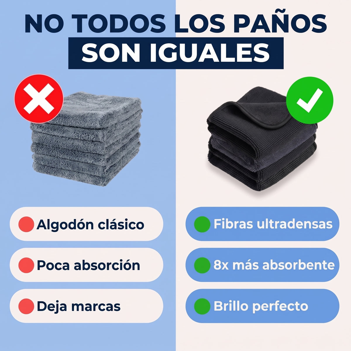Paño Ulovel