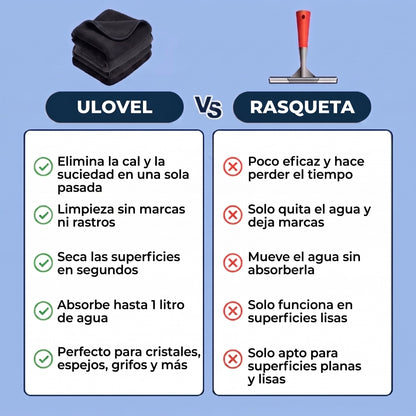 Paño Ulovel