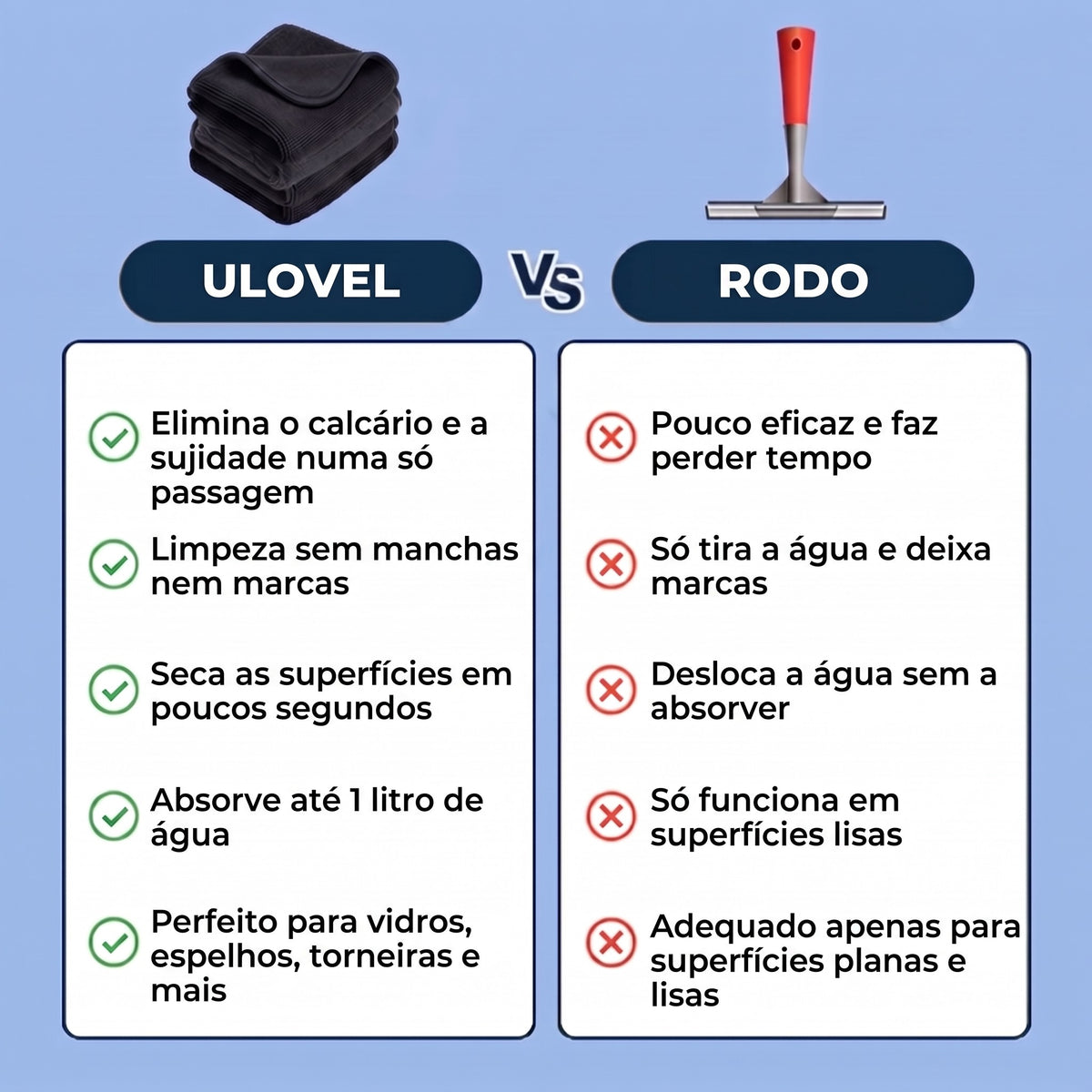 Pano Ulovel