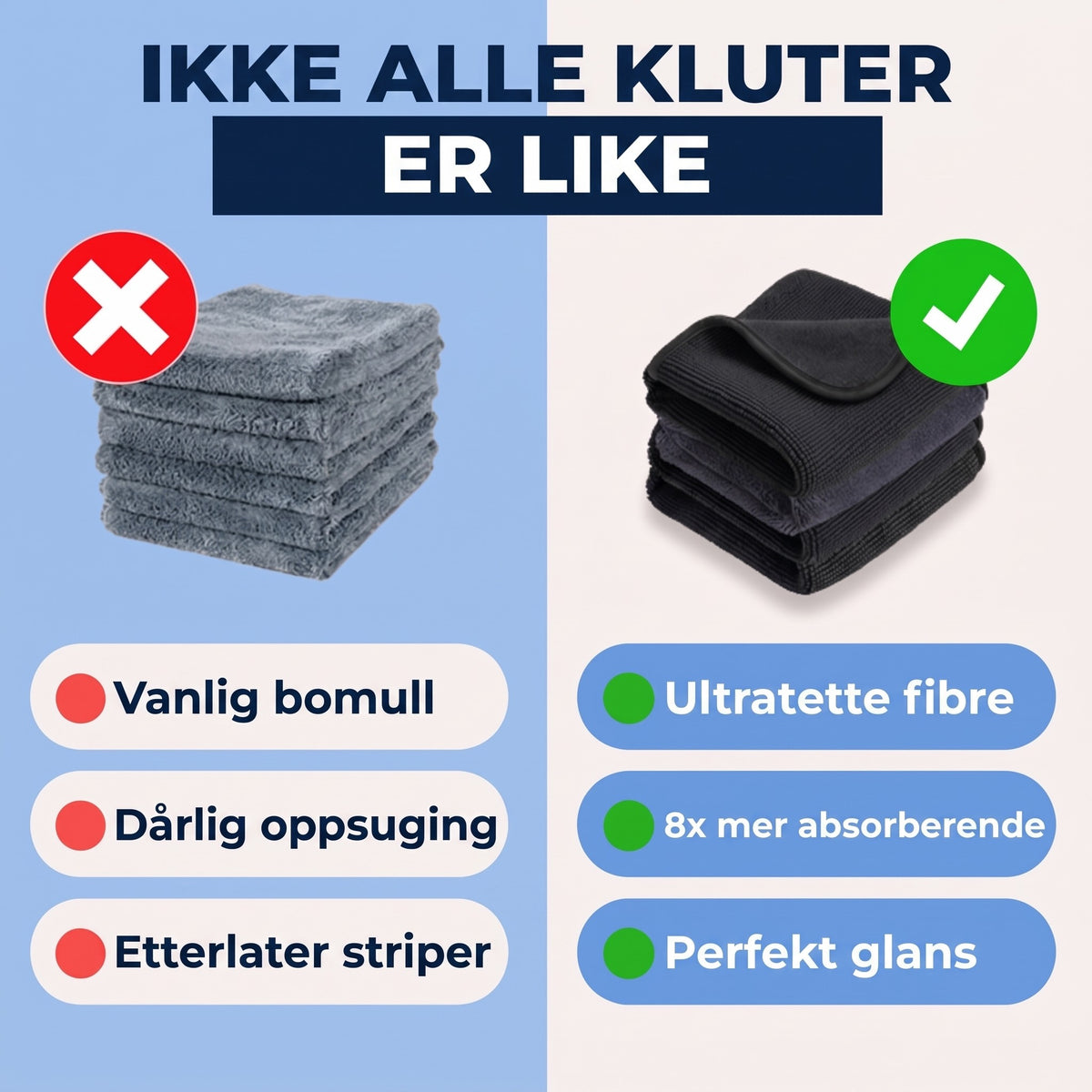 Ulovel-kluten