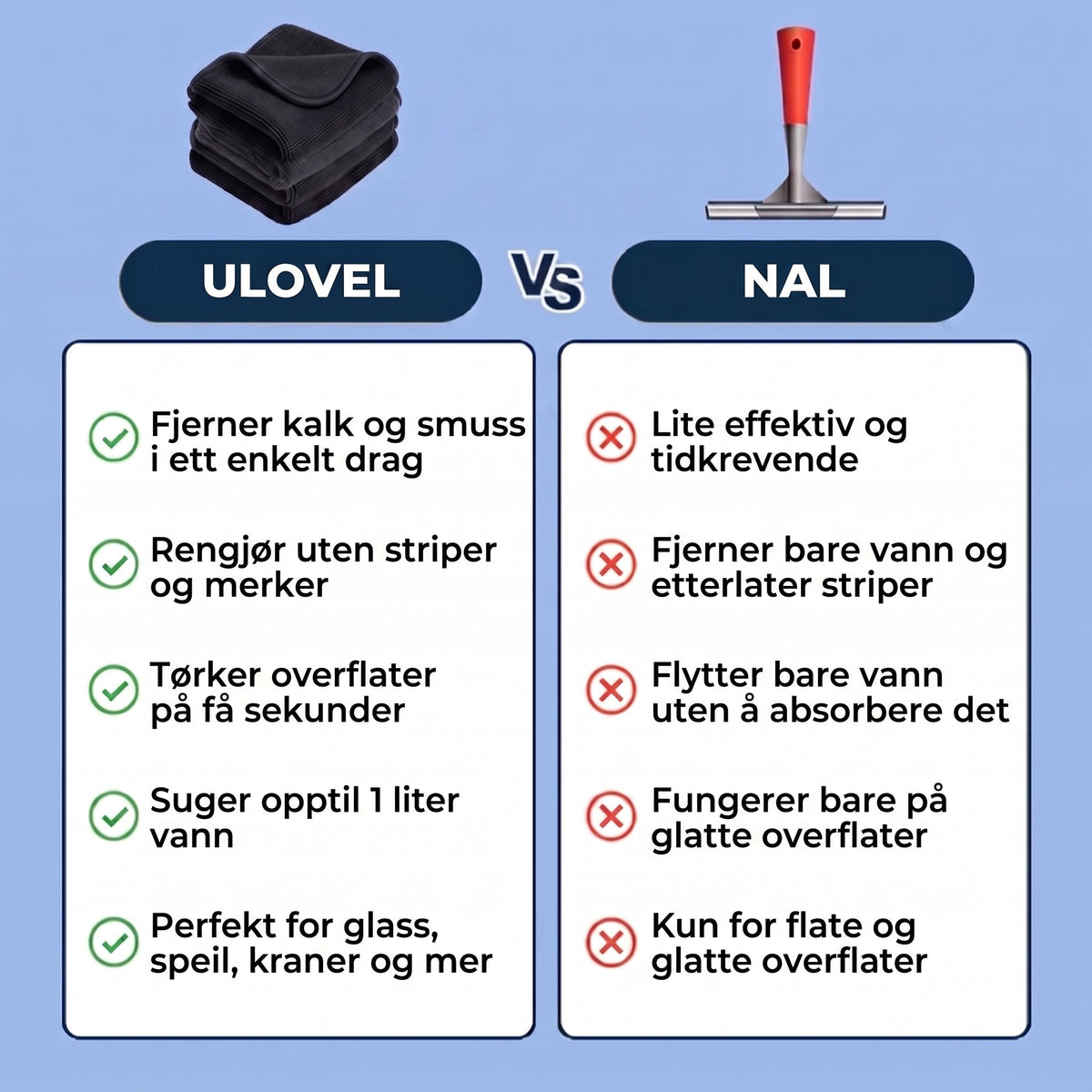 Ulovel-kluten