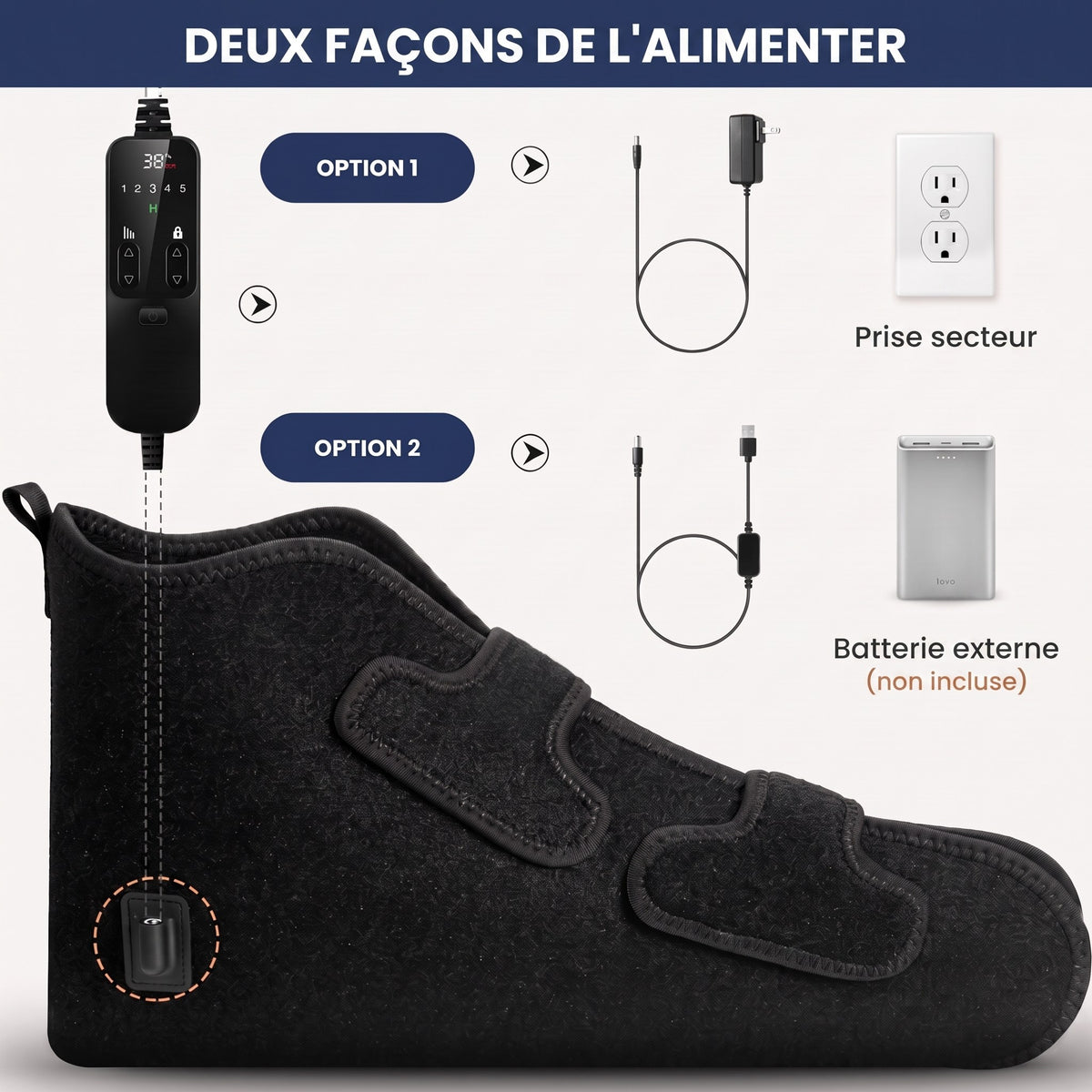 Chausson chauffant à LED lumière rouge