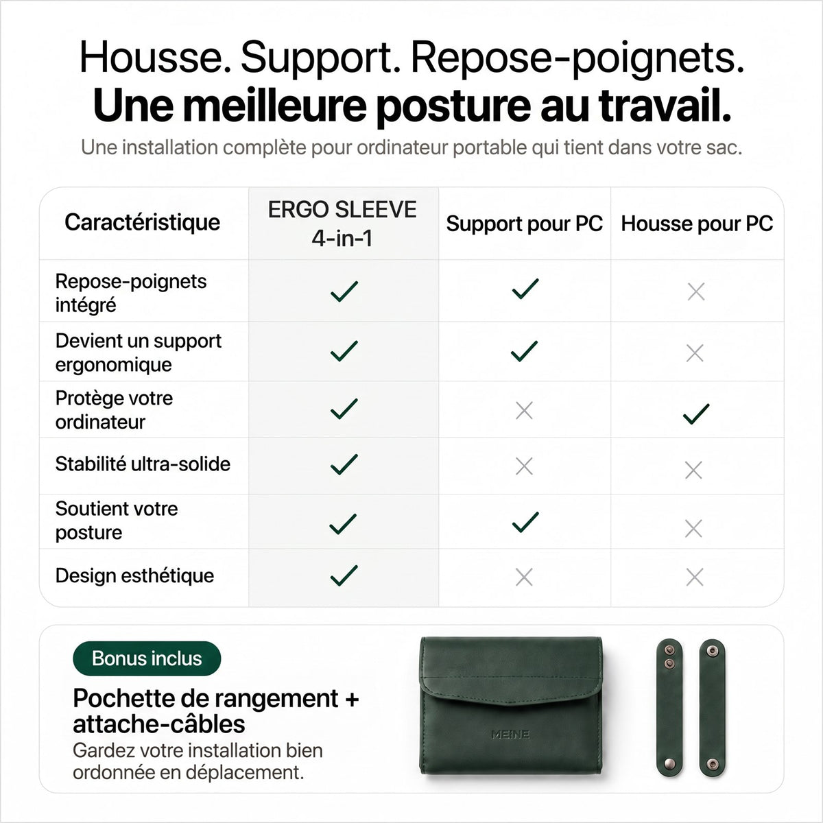 Support ordinateur ergonomique 4 en 1