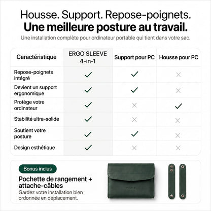Support ordinateur ergonomique 4 en 1
