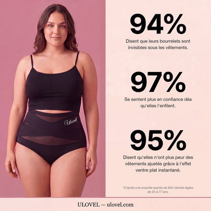 94 % 97 % 95 % des clientes